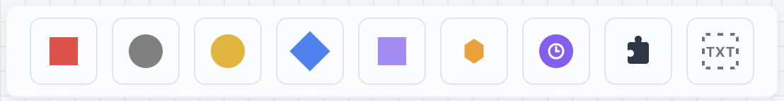 Overview of node types